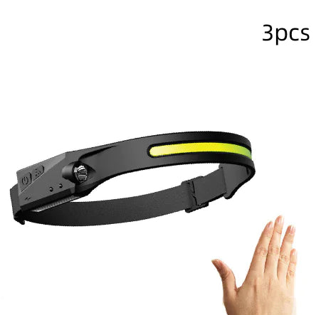 USB Rechargeable LED Headlamp