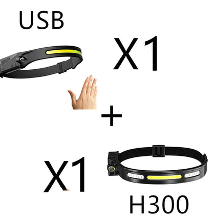 USB Rechargeable LED Headlamp