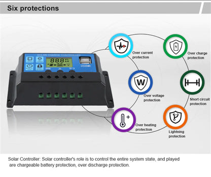 MPPT Solar Panel Regulator Charge Controller Auto Focus Tracking 30-100A 12V/24V