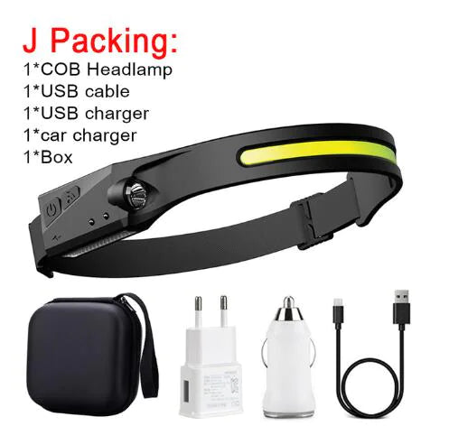 USB Rechargeable LED Headlamp