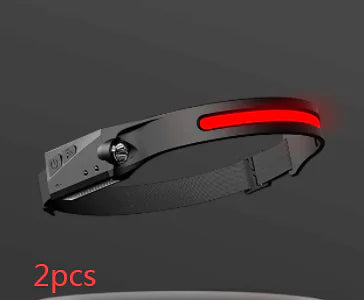 USB Rechargeable LED Headlamp