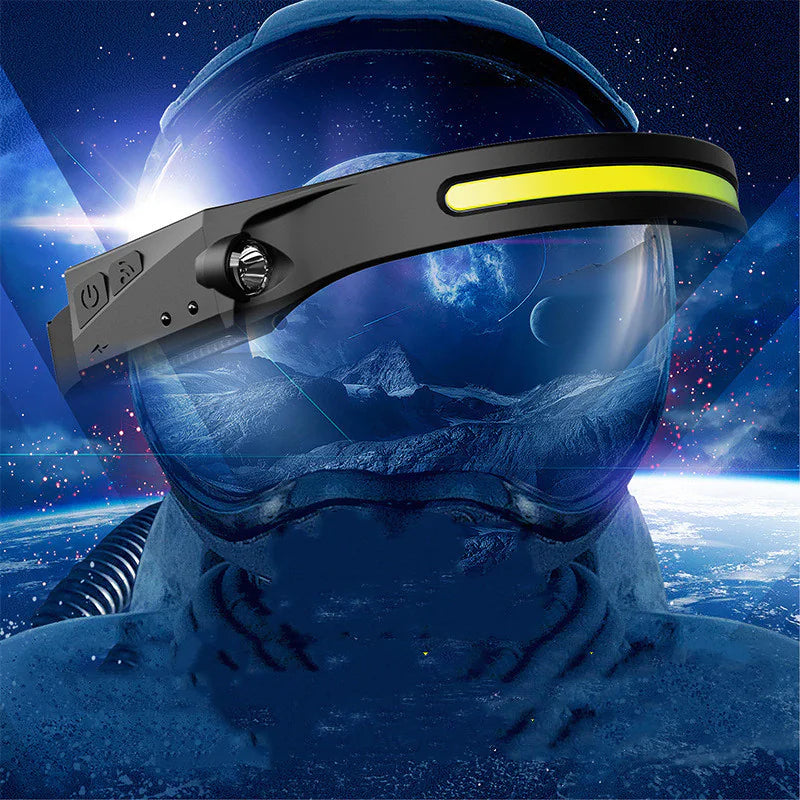 USB Rechargeable LED Headlamp