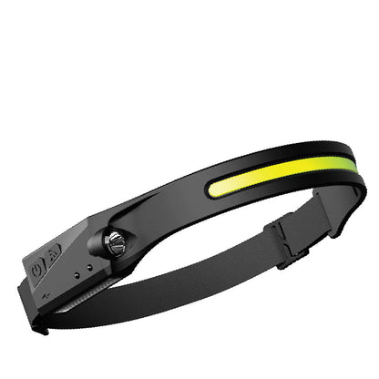 USB Rechargeable LED Headlamp