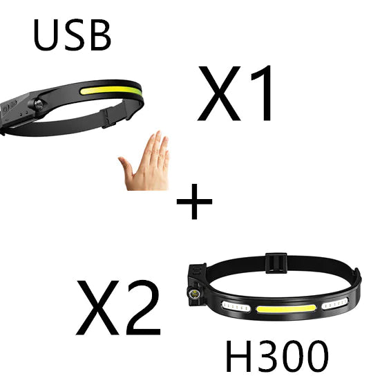 USB Rechargeable LED Headlamp