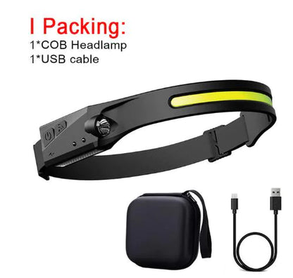 USB Rechargeable LED Headlamp