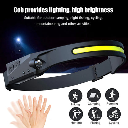 USB Rechargeable LED Headlamp